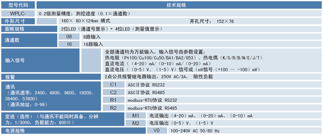 温度巡检仪